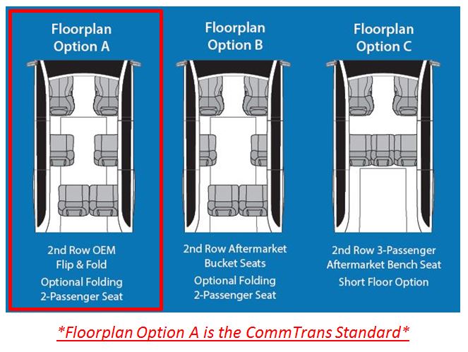 Rear Ramp Wheelchair Minivan Floor Plans