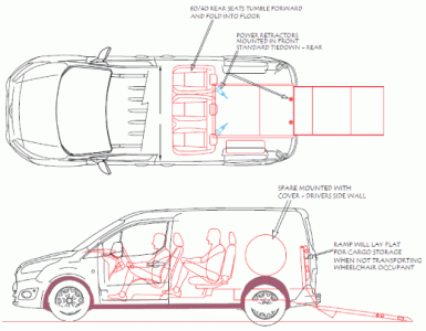 2018 ford transit connect wheelchair