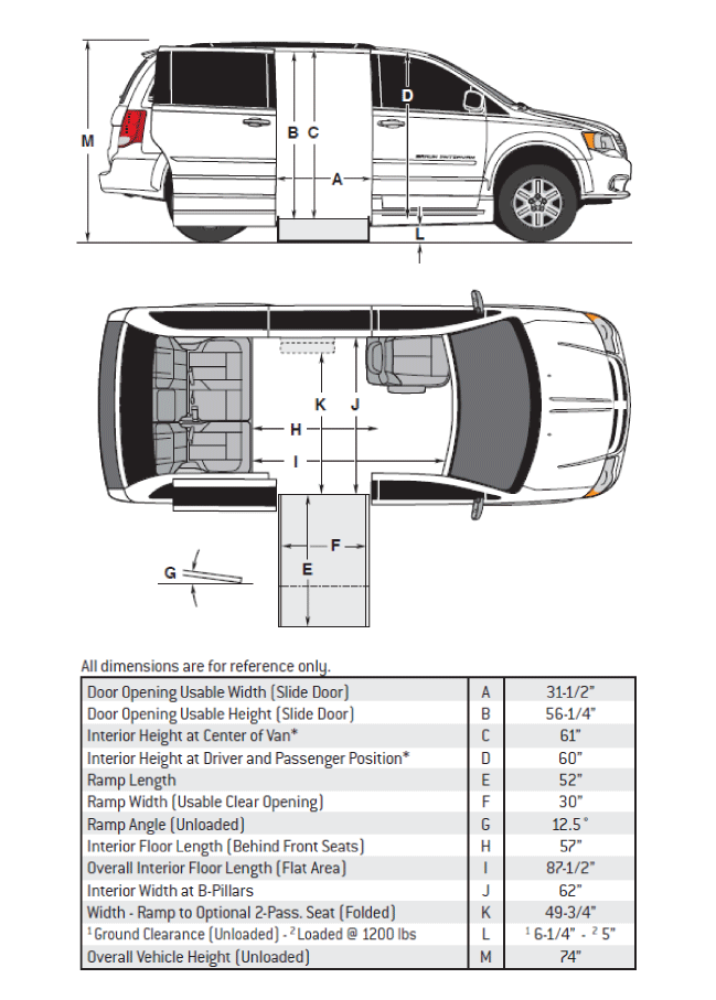 entervan-dimension-specs entervan-dimension-specs